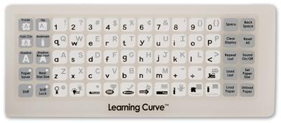 Cartucho Cricut® The Learning Curve Classmate